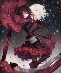 Pin On Anime D