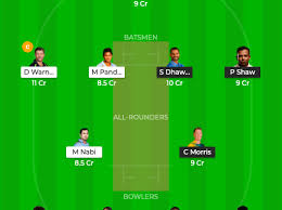Fotmob is a free sports companion that provides you live scores, statistics, news, transfer alerts, and match highlight updates right at the comfort of any of your compatible android devices. Top Apps Like Dream11 Fantasy Cricket Sports In 2021