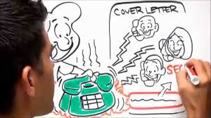 A cover letter for a network administrator should include. Cover Letters For Resume 100 Cover Letter Examples Youtube