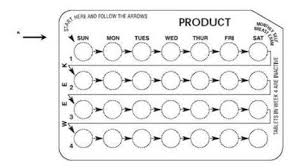 Image result for Brevicon