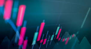 hdfc amc forms shooting star candlestick pattern dalal