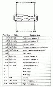 1991 honda civic wiring harness. 02 Civic Radio Wiring Diagram Wiring Diagram Schemas