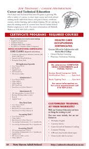 Hiring full & part time. Program Growth Nhas Career Technical Education Program