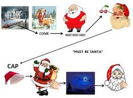 Christmas Must Be Santa Movements Picture Graphs Christmas Kindergarten Classroom Songs