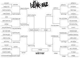 Founded by hoppus, guitarist and vocalist tom delonge, and drummer scott raynor, the band. The Best Bracket Blink182