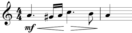 Image result for dynamic markings