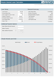 Simple Interest Loan Calculator Free For Excel
