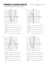 Pin By Shari Ferguson On School Stuff School Algebra Quadratics Teaching Algebra