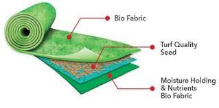 Biodegradable Grass Seed Mat Best Trendy Deals Grass Seed Mat Biodegradable Products Grass Seed