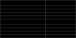 Sila klik pada petak saya setuju dan tanda √ akan dipaparkan dalam petak yang berkenaan. Https Www Ciast Gov My Wp Content Uploads 2019 Ppl Sebutharga Sebutharga 20bil 2010 Pdf