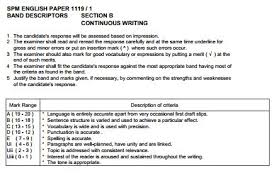 Spm, penjawat awam, bumi gemilang, peperiksaan, pendidikan, permohonan, perumahan, malaysia, program. Spm Sample Essay