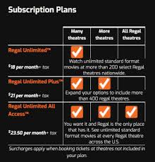 Regal Unlimited Monthly Movie Ticket Subscription Program