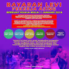Malaysia bebas pendatang asing tanpa izin pada 2020. Bayaran Levi Pekerja Asing Jabatan Penerangan Malaysia Facebook