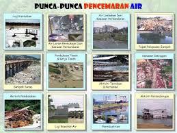 Punca pencemaran tidak tetap (nps) bahagian air & marin, jabatan alam sekitar 2018. T Aqua Home Facebook