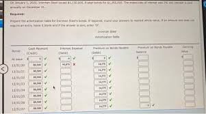 The founder, columbus drew, came to jacksonville in 1848 from washington, d. On January 1 2020 Drew Company Issued 350 000 Chegg Com