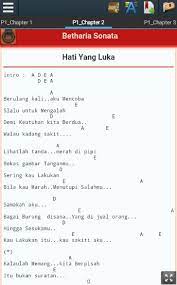 Lirik Dan Chord Lagu Tembang Kenangan Pour Android Telechargez L Apk