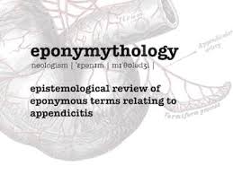 Know the appendicitis symptoms like pain in the abdomen. Eponymous Signs In Appendicitis Litfl Medical Eponym Library