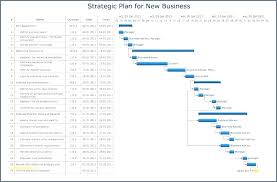 Department Flow Chart Template