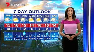 The goat of zoom call ideas: Seven News Presenters And Reporters 2015 Sept 2020 5949 By Salty Seven News Media Spy