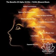 Binaural Beats 2021 (Best Isochronic Tones For Your Brain Waves Hz Tones)  By Meditation Music Zone On Tidal