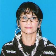 Crédito Argentino busca Gestores de Cobranzas para su Administración  Central! Las funciones principales están relacionadas al contacto y  negociación mediante llamados telefónicos y redes sociales a…