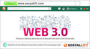 Turk Sosyal Paylasim Agi Sosyallift Turkler Teknoloji