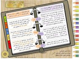 Pin By Iman Yousef On آل عمران Bullet Journal Journal