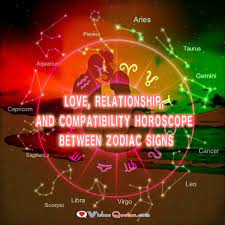 Comparing sun signs can give a good general idea of compatibility. Love Relationship And Zodiac Signs By Lovewishesquotes