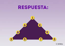 Durante el acto sexual puedes sentir cuando estás a punto de llegar al orgasmo. Intenta Resolver Estos 7 Acertijos Para Poner A Prueba Tu Forma De Pensar Acertijos Para Pensar Adivinanzas Dificiles Para Pensar Acertijos