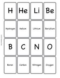 Periodic Table Of Elements Flashcards Black White Flashcards Periodic Table Elementary School Students