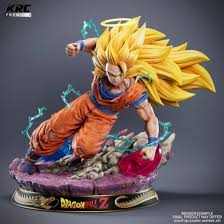 Dragon ball z anime character designer tadayoshi yamamuro also used bruce lee as a reference for goku's super saiyan form, stating that, when he first becomes a super saiyan, his slanting pose with that scowling look in his eyes is all bruce lee. Krc Premium Super Saiyan 3 Goku 1 4 Scale Anime Collect