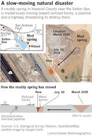 A San Andreas Fault Mystery The Slow Moving Disaster In An Area Where The Big One Is Feared San Andreas Fault San Andreas Disasters