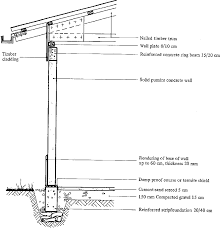 Building with Pumice