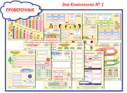 все правила русского языка с 1 по 5 класс Kartochki Pamyatki Russkij Yazyk 1 4 Klass Matematika 1 4 Klass Russkij Yazyk Nachalnye Klassy Pedsovet Su Uchebnye Plakaty Matematika Obuchenie Pismu