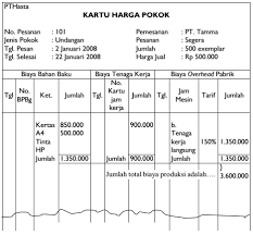 We did not find results for: Contoh Kartu Harga Pokok Pesanan Cara Golden
