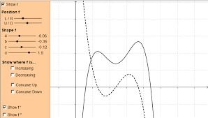 if f x has a vertical asymptote does f x have one