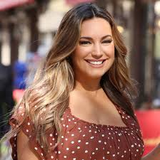 Image result for Kelly Brook