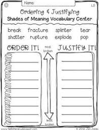 Shades Of Meaning A Cooperative Vocabulary Amp Language Literacy Center Aligned To The Common Core Shades Of Meaning Teaching Vocabulary Vocabulary Centers
