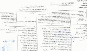 رسوم استخراج سجل تجاري وخطوات استخراجه الشرقية توداي