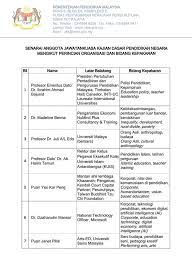 Sistem pendidikan di malaysia diselia oleh kementerian pendidikan malaysia (kpm). Senarai Anggota Kementerian Pendidikan Malaysia Facebook