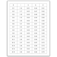 Bingo Numbers 1 75 Caller Printable Bingo Call Numbers Bingo Printable Bingo Card Template Bingo Cards To Print