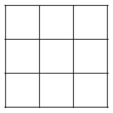 Create an instagram grid for your direct sales instagram. Grid Instagram 3x3 Png Instagram Grid Advertisement Ide Makanan Makanan To Create This Type Of Instagram Grid Layouts You Have To Be Fairly Strict In What You Post