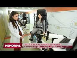 Gülsüm kahveci kılınç ve dahiliye uzmanı dr. Fibromiyalji Ve Miyofasiyal Agri Sendromu Nedir Prof Dr Engin Cakar Memorialtv