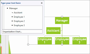 Explanatory Graphic Organizational Chart Blank Chain Of