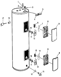In addition, if the air filter is clogged, the evaporator coils will frost over. Diagram Wiring Diagram Rheem Water Heaters Model 81v52d Full Version Hd Quality Model 81v52d Milsdiagram Fimaanapoli It