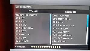 Pas banget buat tontonan keluarga. Update Tv Digital 26 Januari 2021 Mnc Group Hadir Di Kanal 44 Uhf Batam Kabar Besuki