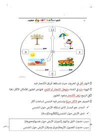 في مصر، بات بإمكان الجهات والهيئات المسؤولة عن إدارة المرافق والخدمات العامة الاقتراض بضمان موارد تلك المرافق المستقبلية من أجل تمويل مشروعاتها ذاتيا، وسط انقسام كبير. Ø­Ù„ Ø¯Ø±ÙˆØ³ Ø§Ø³ØªØ®Ø¯Ø§Ù… Ø§Ù„Ù…ÙˆØ§Ø±Ø¯ Ø§Ù„Ø£Ø±Ø¶ÙŠØ© Ø§Ù„Ù‚Ù…Ø± ÙˆØ§Ù„Ù†Ø¬ÙˆÙ… Ø§Ù„Ù†Ø¸Ø§Ù… Ø§Ù„Ø´Ù…Ø³ÙŠ ÙÙŠ Ø§Ù„Ø¹Ù„ÙˆÙ… Ø§Ù„Ù…ØªÙƒØ§Ù…Ù„Ø© Ù„Ù„ØµÙ Ø§Ù„Ø«Ø§Ù†ÙŠ Ø§Ù„ÙØµÙ„ Ø§Ù„Ø«Ø§Ù†ÙŠ
