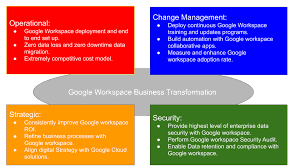 G suite enterprise for education. G Suite Evonence Google Cloud Partner G Suite Authorised Reseller