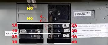 Maybe you would like to learn more about one of these? Moving Breakers Doityourself Com Community Forums