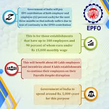 At the same time, private pf trust is efficient and faster and has quality services. Are You Aware Of These Recent Epf Withdrawal Rule Changes Business News